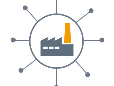 apsolut Supplier Cockpit makes it possible: SAP SLC 